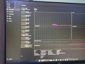 Amd Radeon Rx 580 8gb Graphics Card - Tested Ready for 1080p Gaming