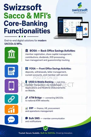 Sacco And Micro Finance Management Software