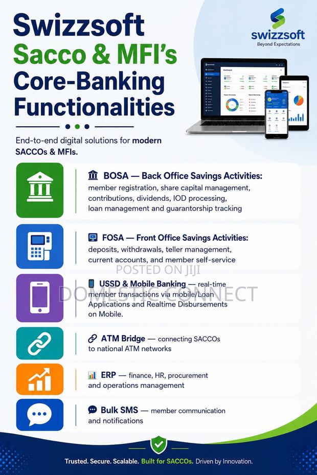 Sacco And Micro Finance Management Software