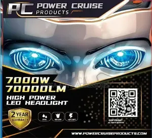 High Performance Led Bulbs