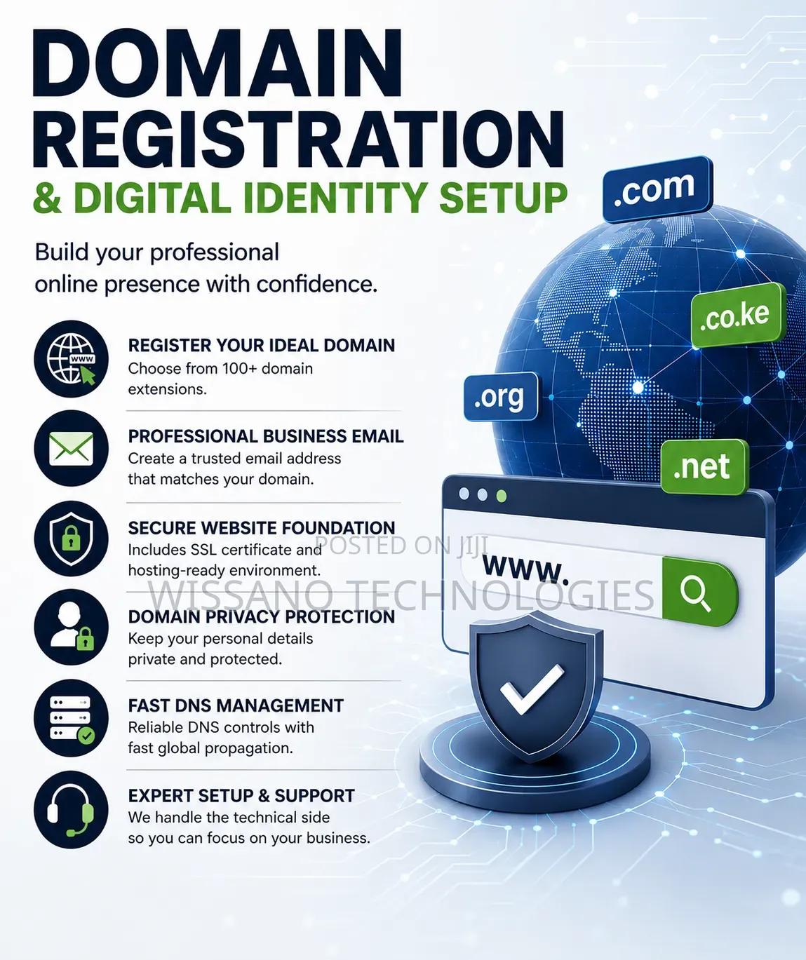 Domain Registration Digital Identity Setup
