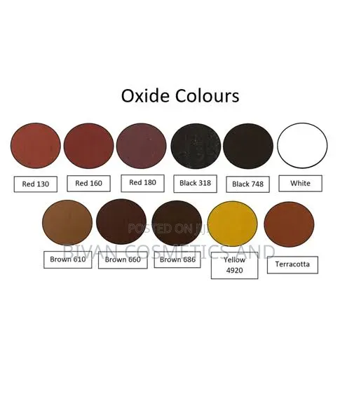 Oxide Colors