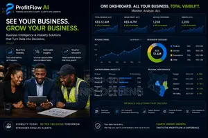 Business Dashboards for Smes (Know What’S Really Making You Money)