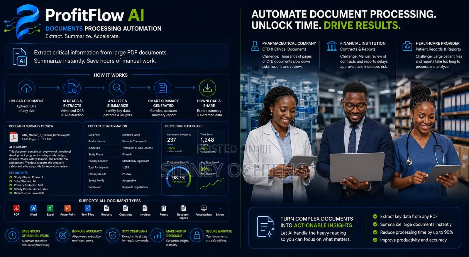 Smart Document Automation (Stop Wasting Hours on Paperwork)
