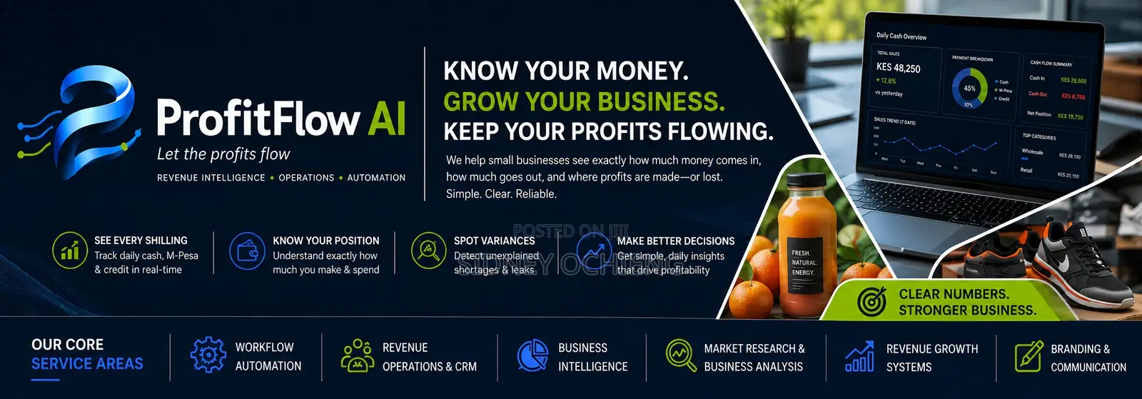 Business Systems for Growing Kenyan Businesses