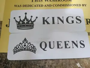 Customized Door Plates
