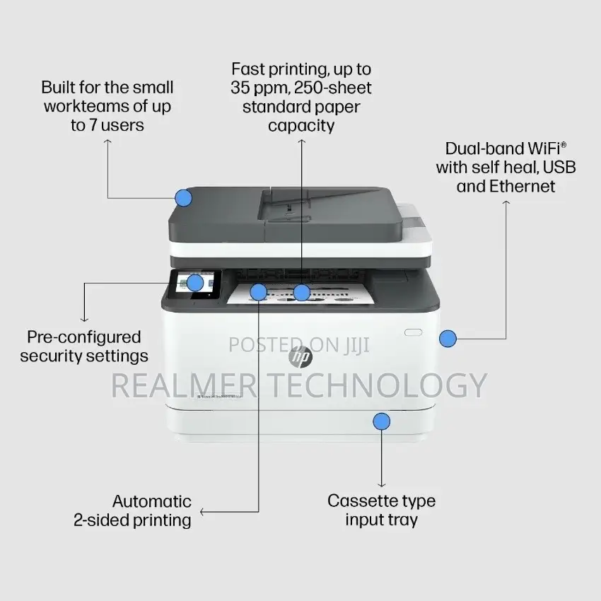 Hp Laserjet Pro MFP 3103fdw