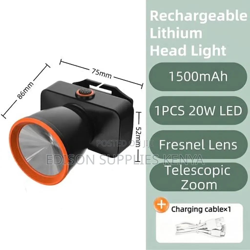 Headlamp Zoom Rechargeable Head Lamps Led Zoomable Torch Headlight