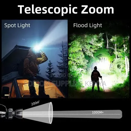 Headlamp Zoom Rechargeable Head Lamps Led Zoomable Torch Headlight