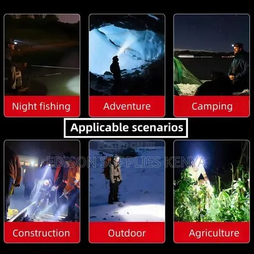 Headlamp Zoom Rechargeable Head Lamps Led Zoomable Torch Headlight