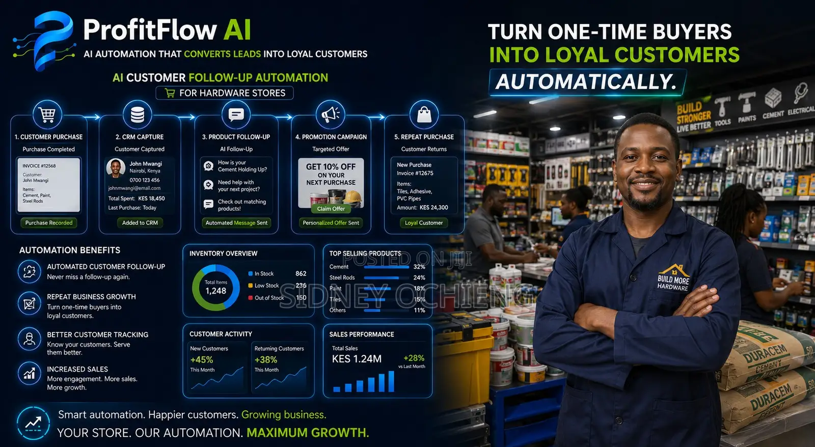 Turn One-Time Buyers Into Loyal Customers [Outreach Automation]
