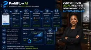 Losing Legal Clients to Slow Intake? [Law Firm Automation]