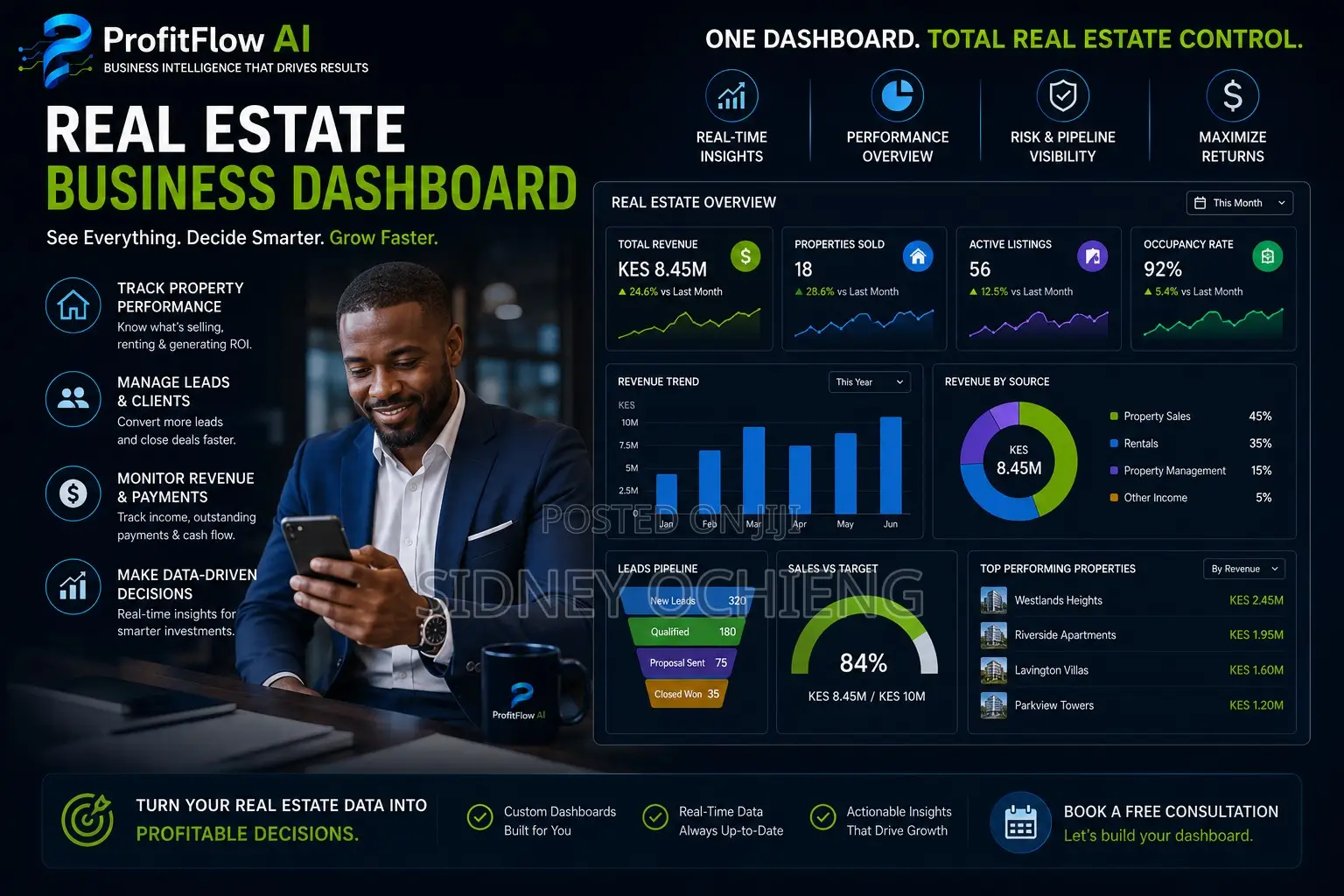 Get Clear Visibility Over Your Portfolio. [Real Estate Dashboards]