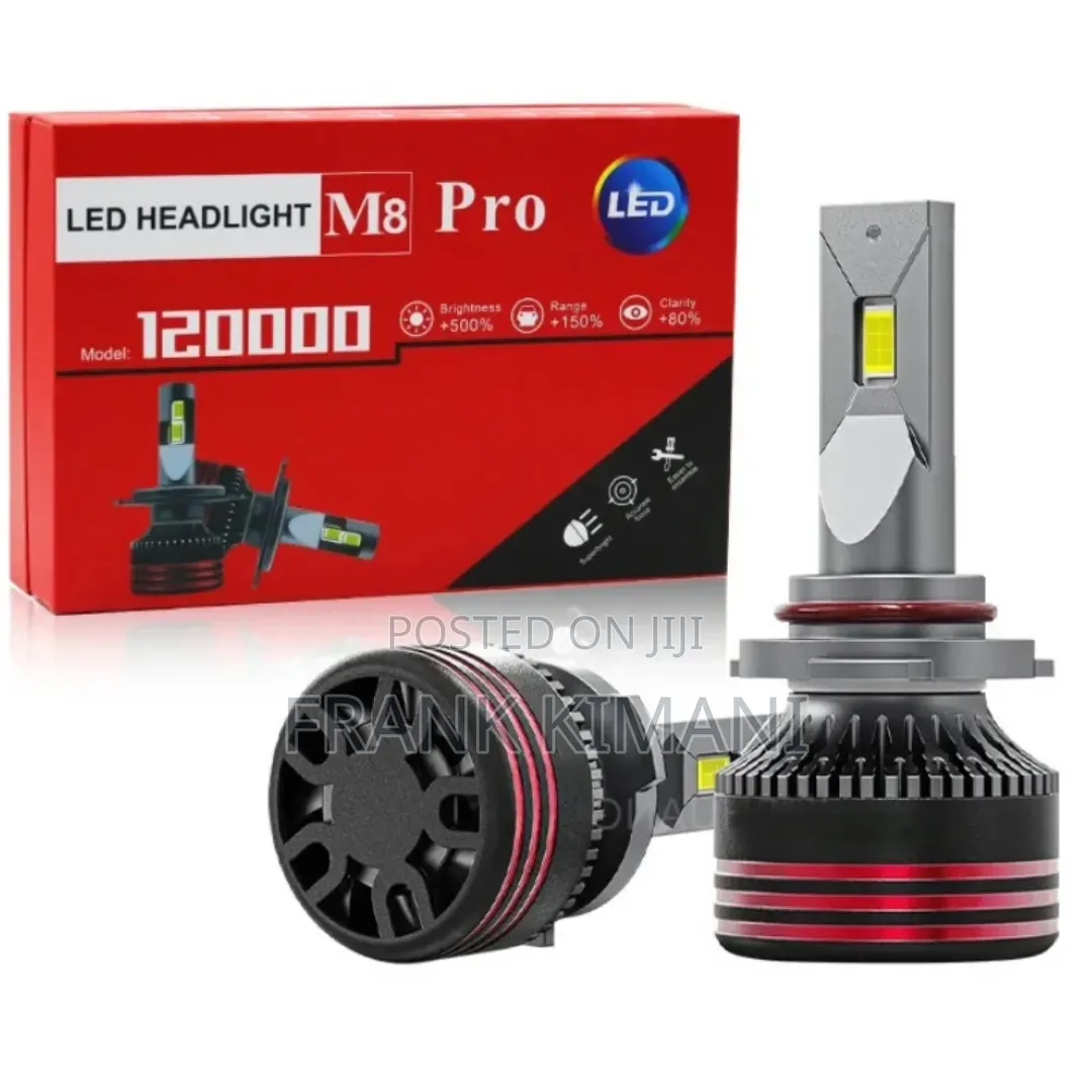 M8 Pro Headlight