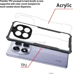 Redmi Note 15 Pro 5g Back Cover | Clear Case| Back Cover Case for Redm