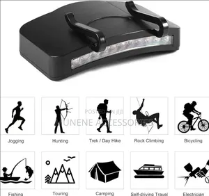 Hat Clip Rechargeable Light Lamp/ Cap Light Torch Head Lamp, 11 Led,