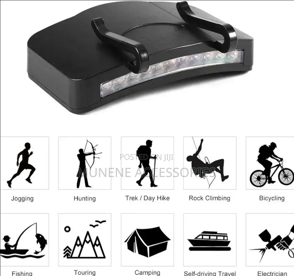 Hat Clip Rechargeable Light Lamp/ Cap Light Torch Head Lamp, 11 Led,