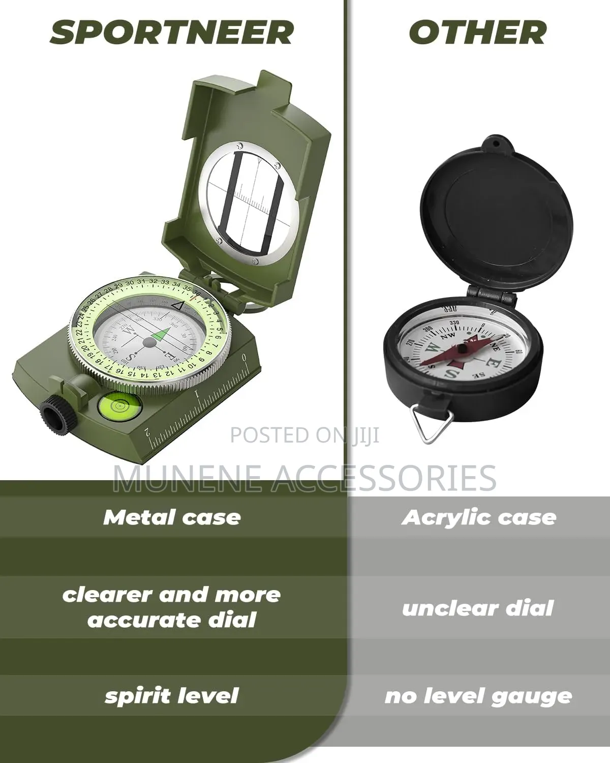 Military Lensatic Sighting Compass Waterproof Shakeproof, Army Green