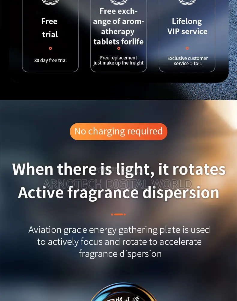 Solar-Powered Car Air Freshener Aroma Diffuser, Rotating Air Purifier