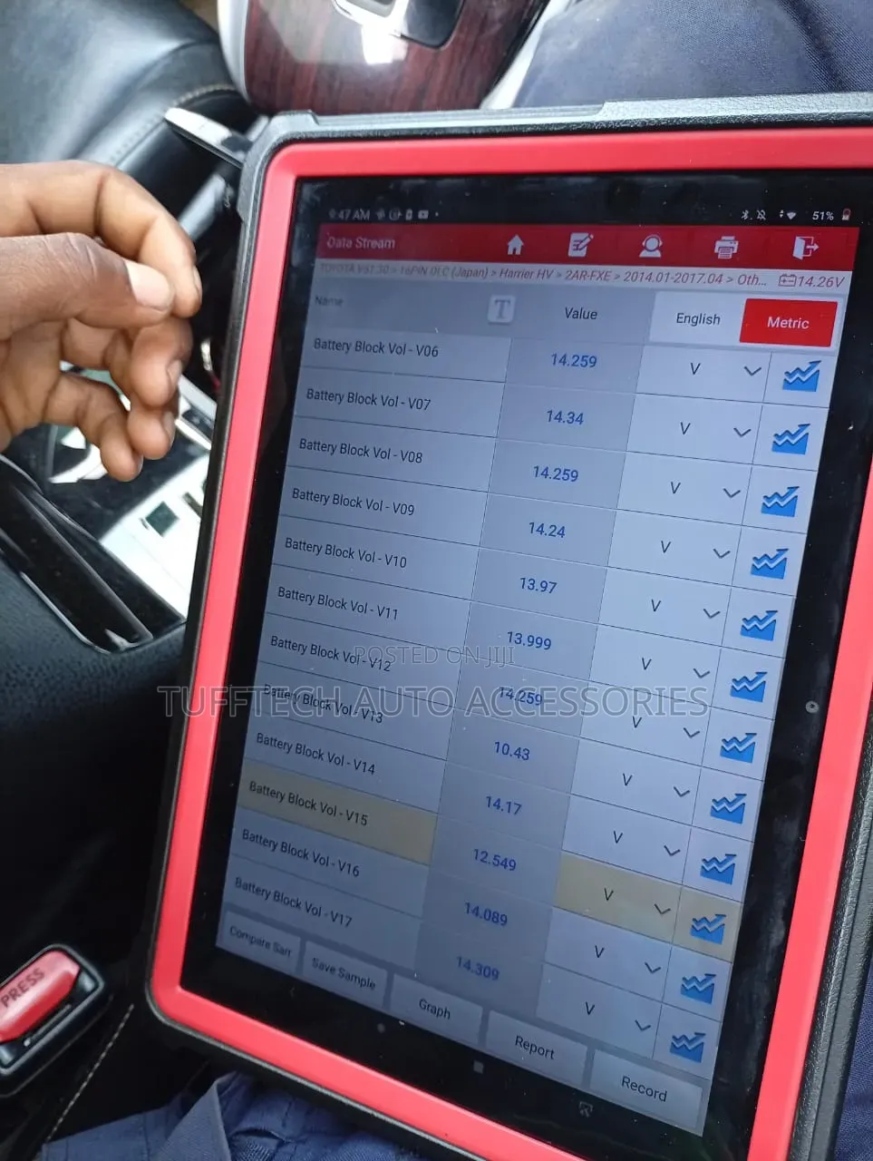 Car Diagnosis and Repair