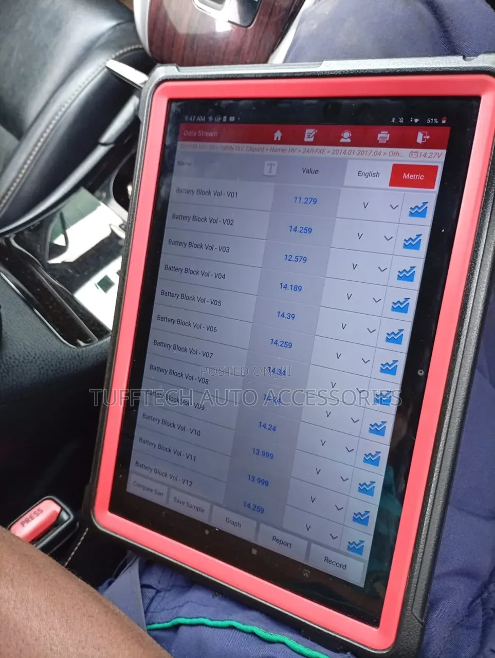 Car Diagnosis and Repair