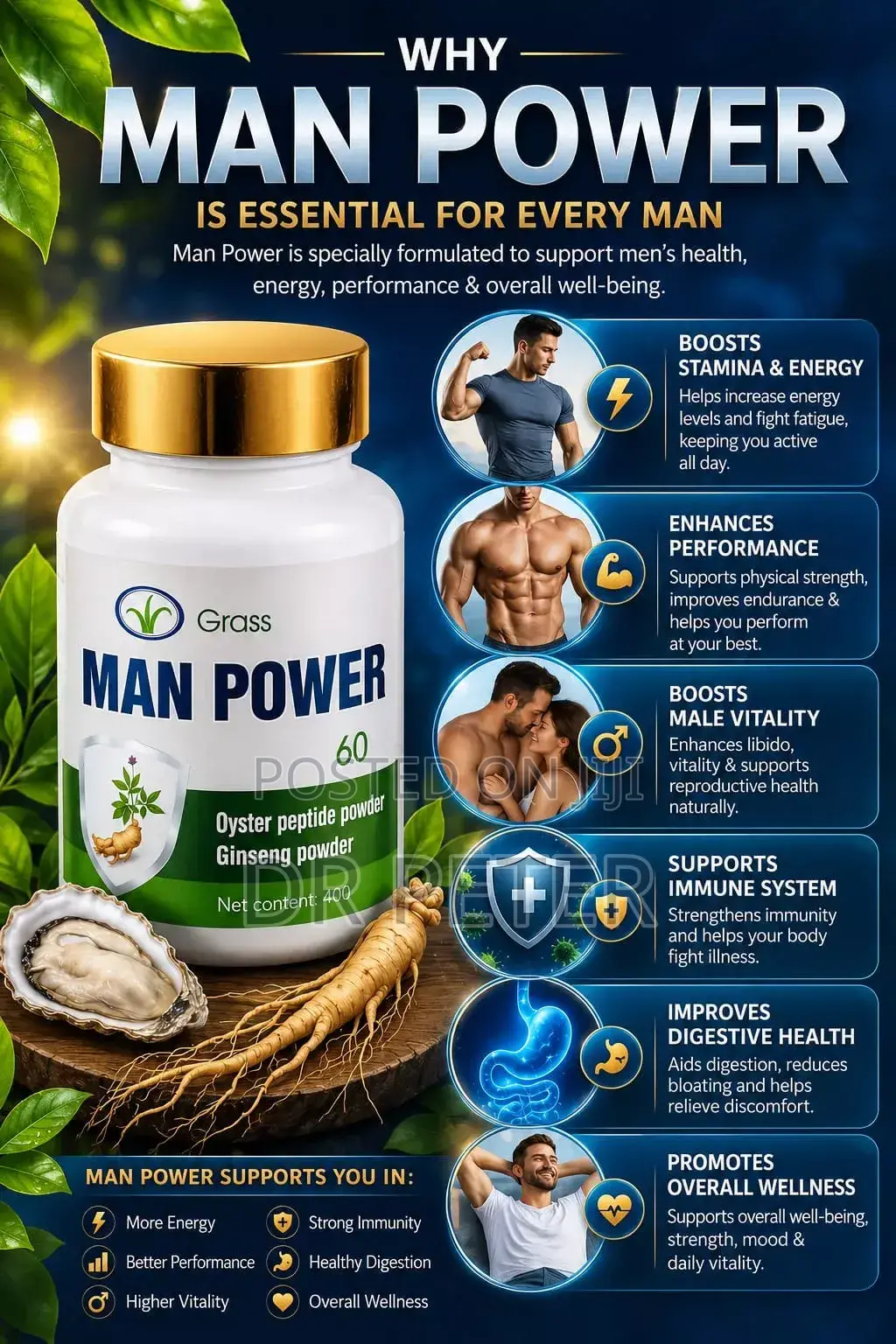 Dr. Peter Grass Health Company