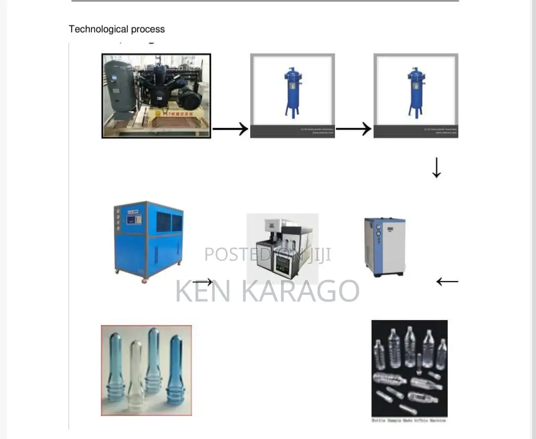Pet Bottle Blowing Machine