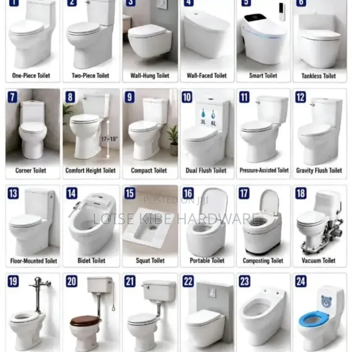 Top and Handle Flashing Toilet Available