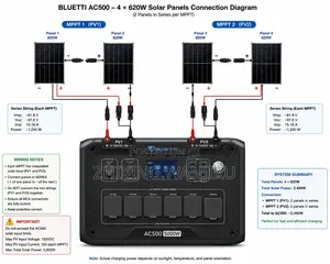 Solar Battery