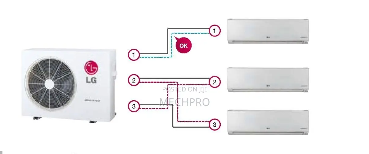 Lg 18,000 Btu Multi Split Inverter Outdoor Unit