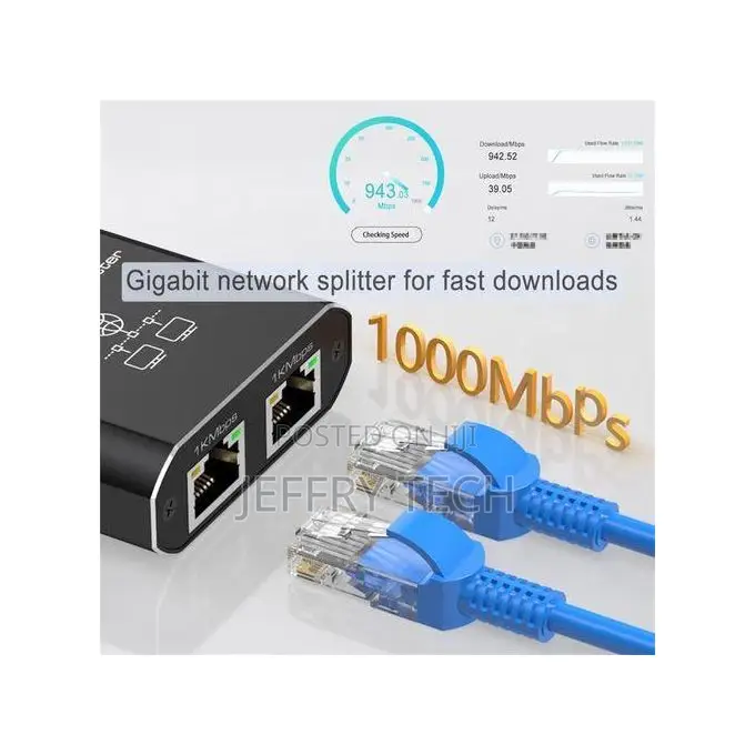 Gigabit Router Broadband Network Distribution Connector – 1 To 2 Head