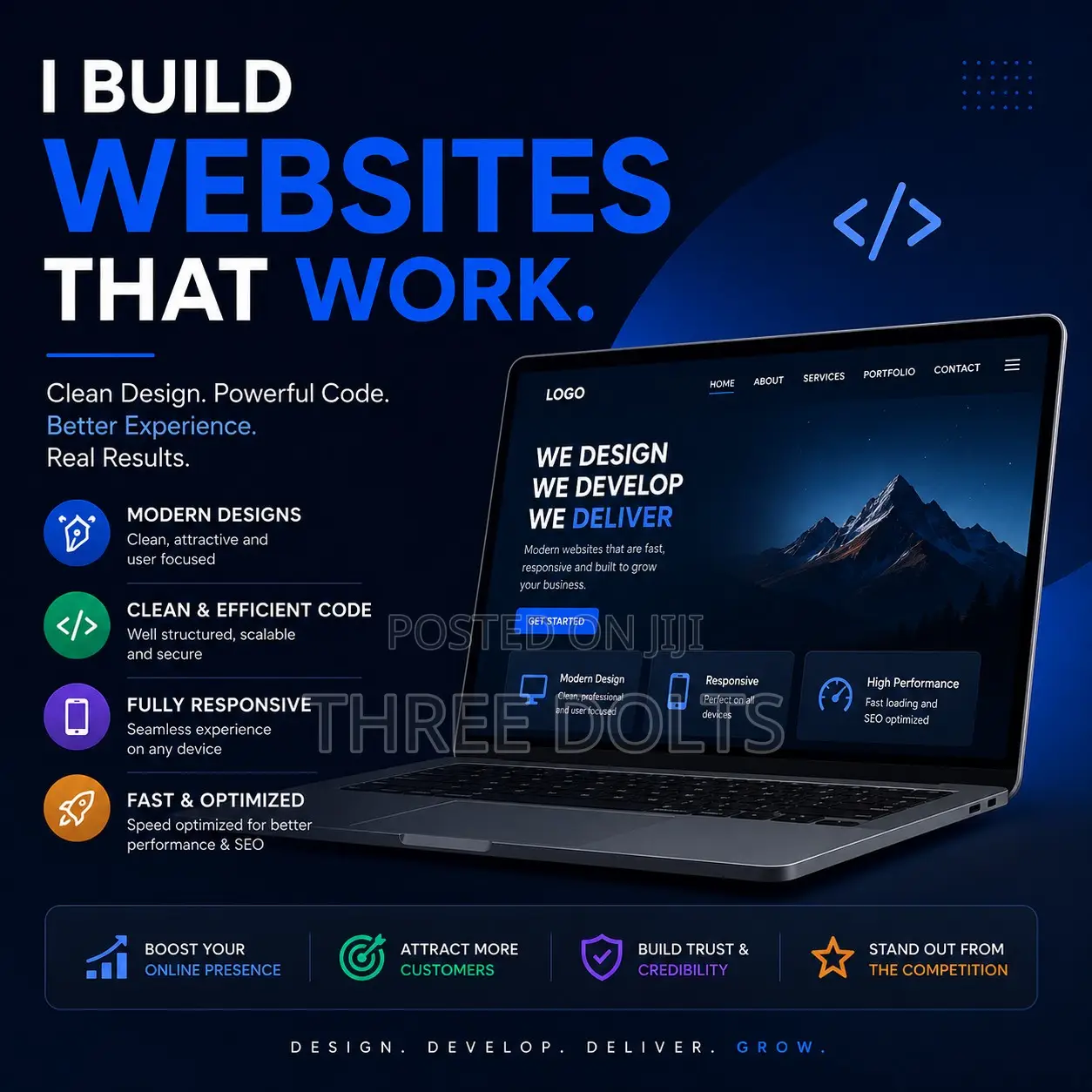 Professional Website Development Modern Web Design Services
