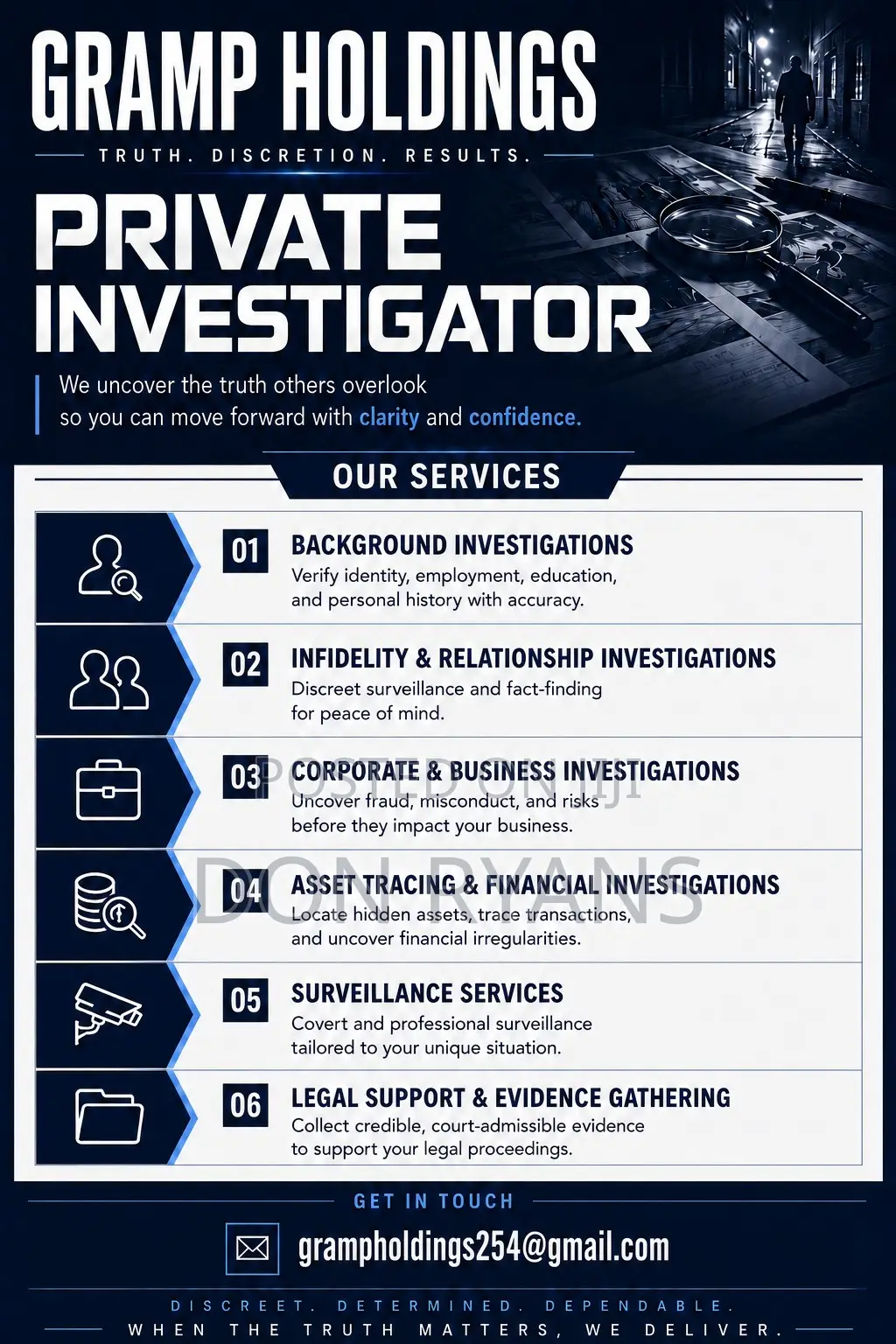 Private Investigator