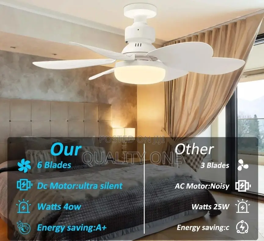 Modern E27 Led Ceiling Fan Light W/Remote 3 Color Dimmable -