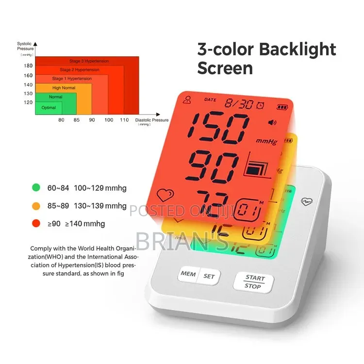 Blood Pressure Machine