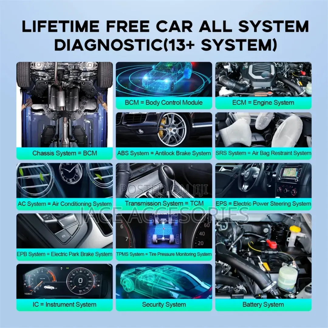 Thinkdiag Mini Diagnostic Bluetooth Dongle