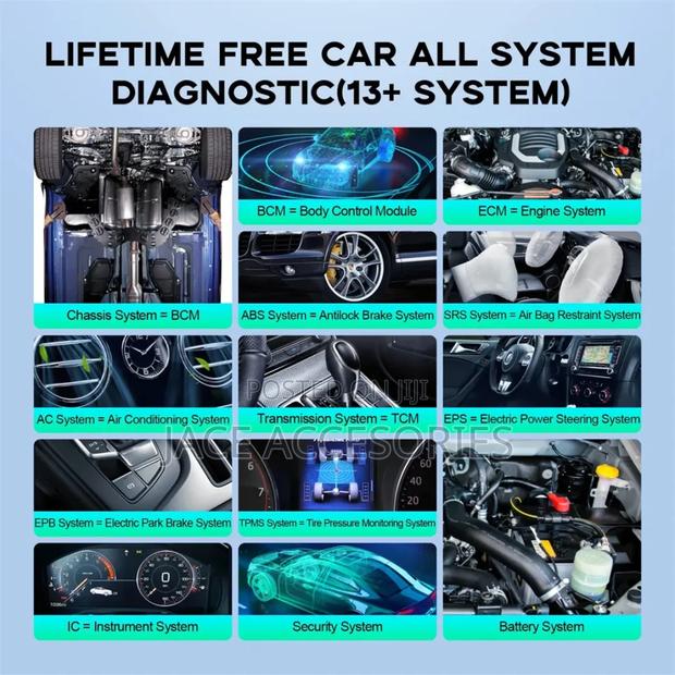 Thinkdiag Mini Diagnostic Bluetooth Dongle - thumbnail 4