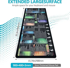 Excel Cheat Sheet Mouse Pad, 30*60 Cm