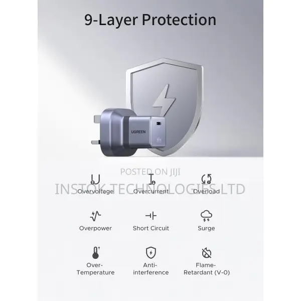 Ugreen Nexode Air 45w Foldable Usb-C Charger