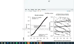 Statistical Analysis Tutorial