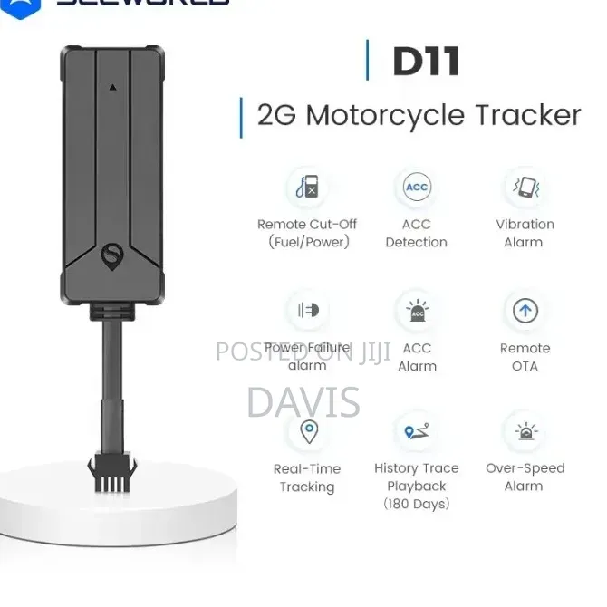 GPS Tracking System With App