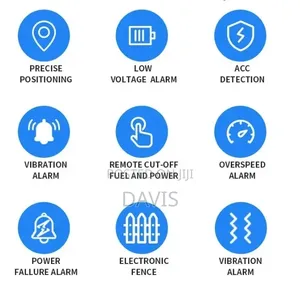 GPS Tracking System With App