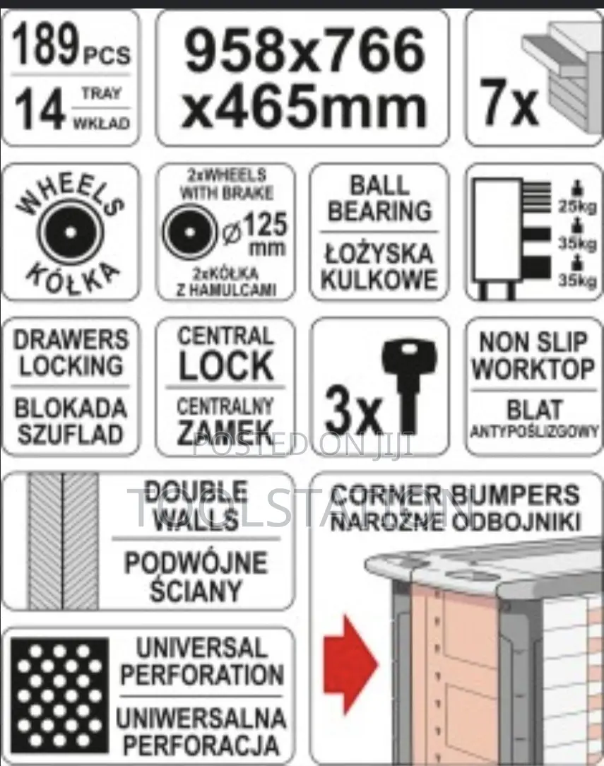 189 Piece Roller Cabinet Toolset 7 Drawers Heavy Duty Yt-55292