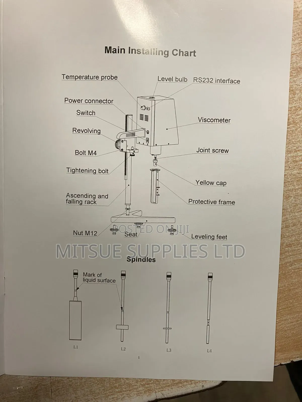 Viscometer NDJ-5s