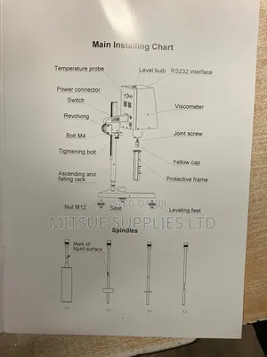 Viscometer NDJ-5s