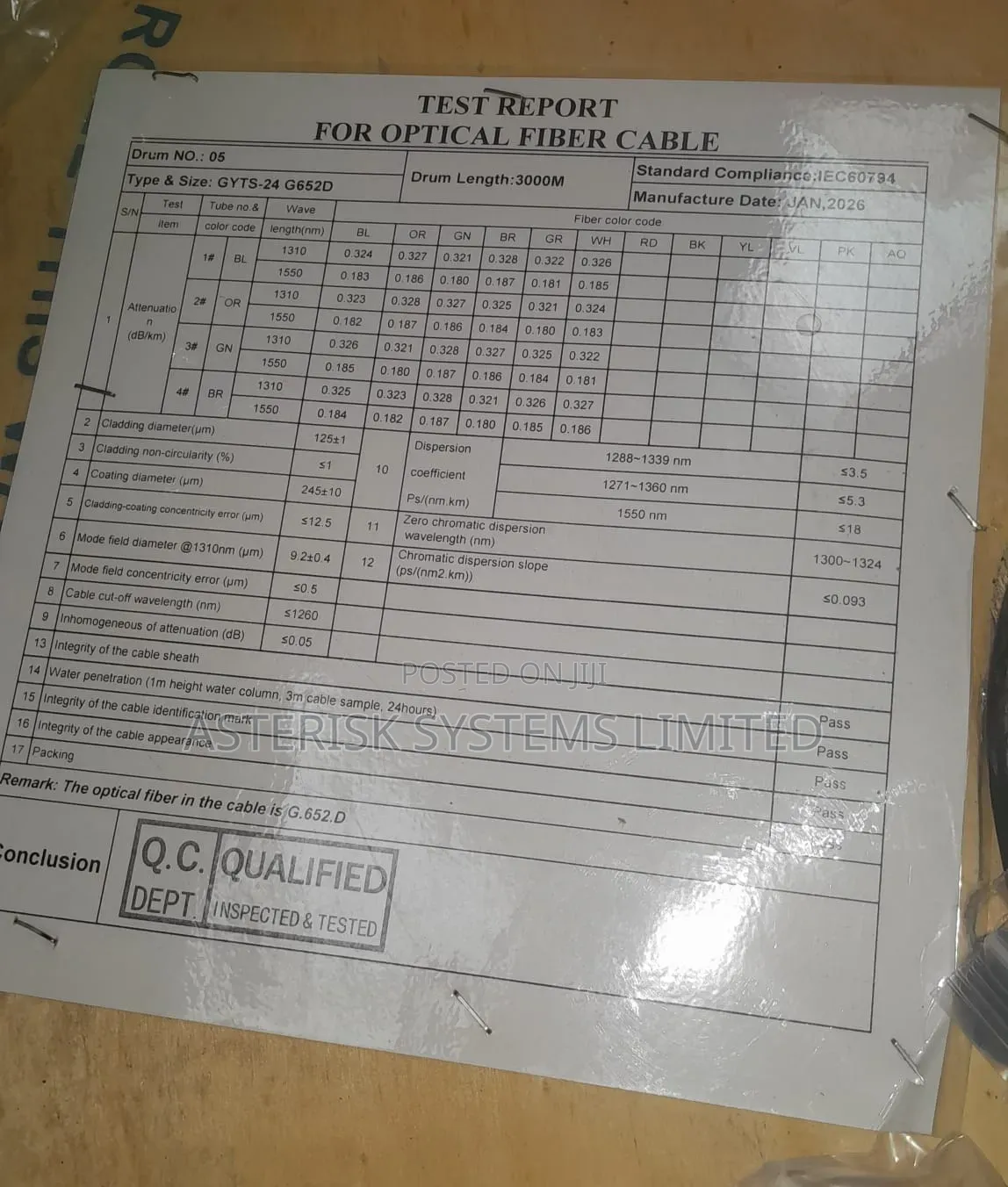 Fiber Cable