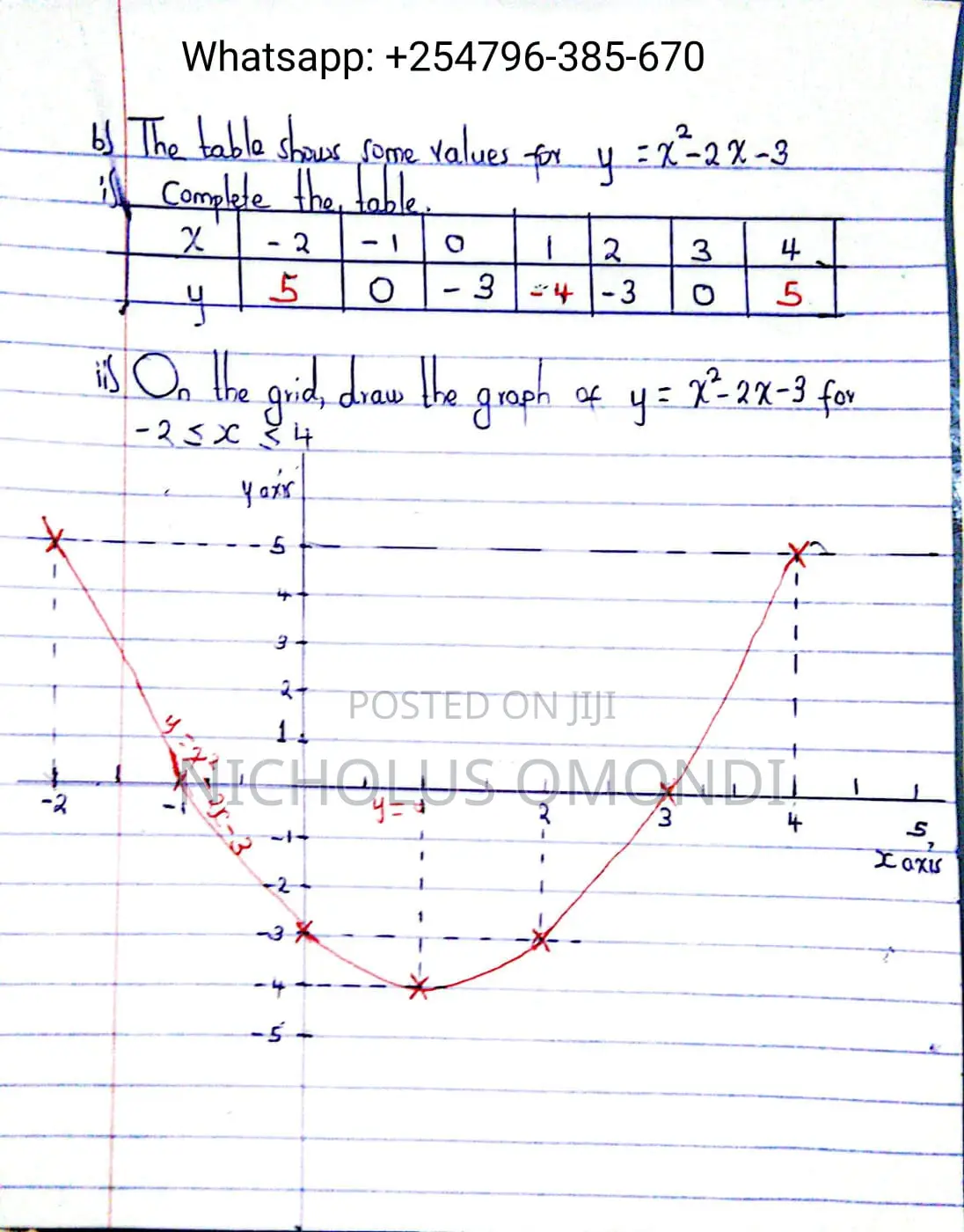 Mathematics and Physics Online Tuition