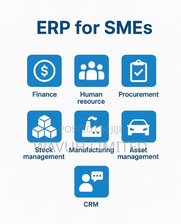 Erp and CRM Software for Smes - thumbnail 2