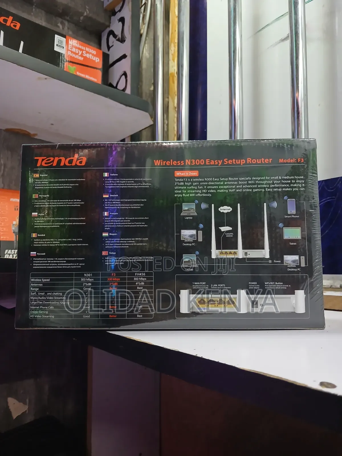 Tenda F3 Wireless Router