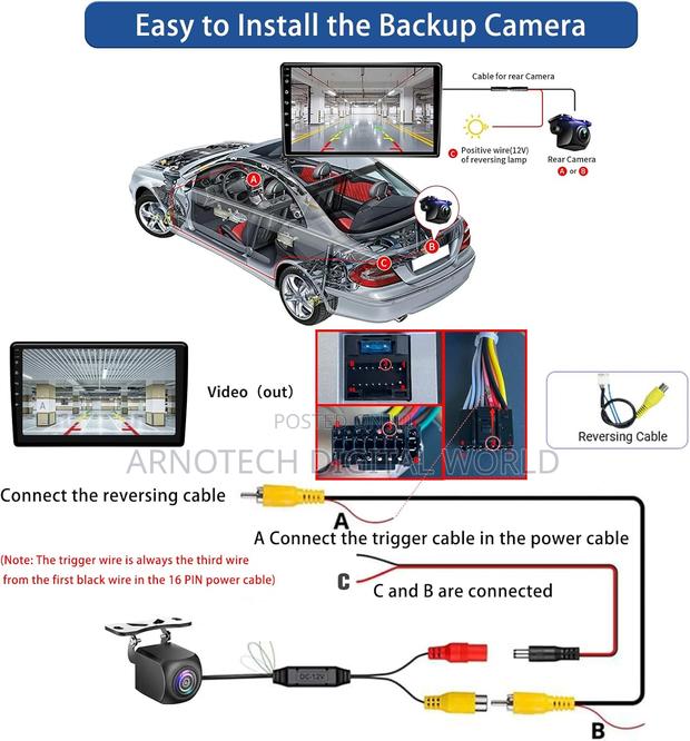 Universal Waterproof Hd Reverse Camera, Infrared Night Vision - thumbnail 3